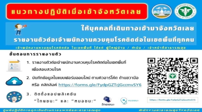 นักศึกษาที่เดินทางกลับมาเมืองเลยทุกคน ต้องรายงานตัวเข้าจังหวัดเลย